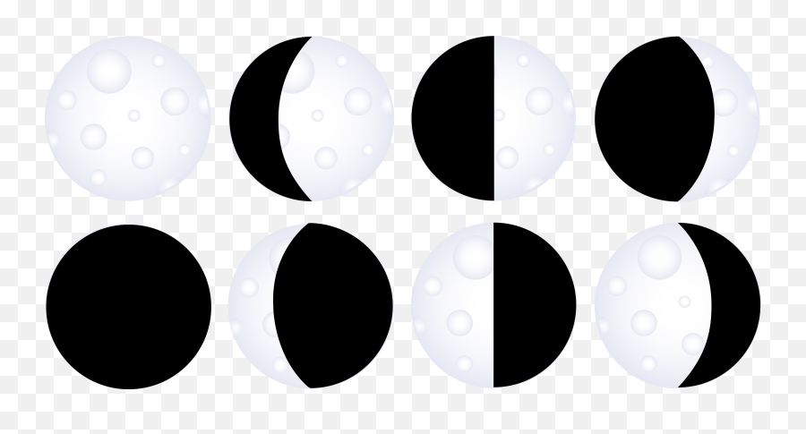 Gibbous Moon Clipart - Phases Of The Moon Clipart Emoji,Emoji Moon Calendar