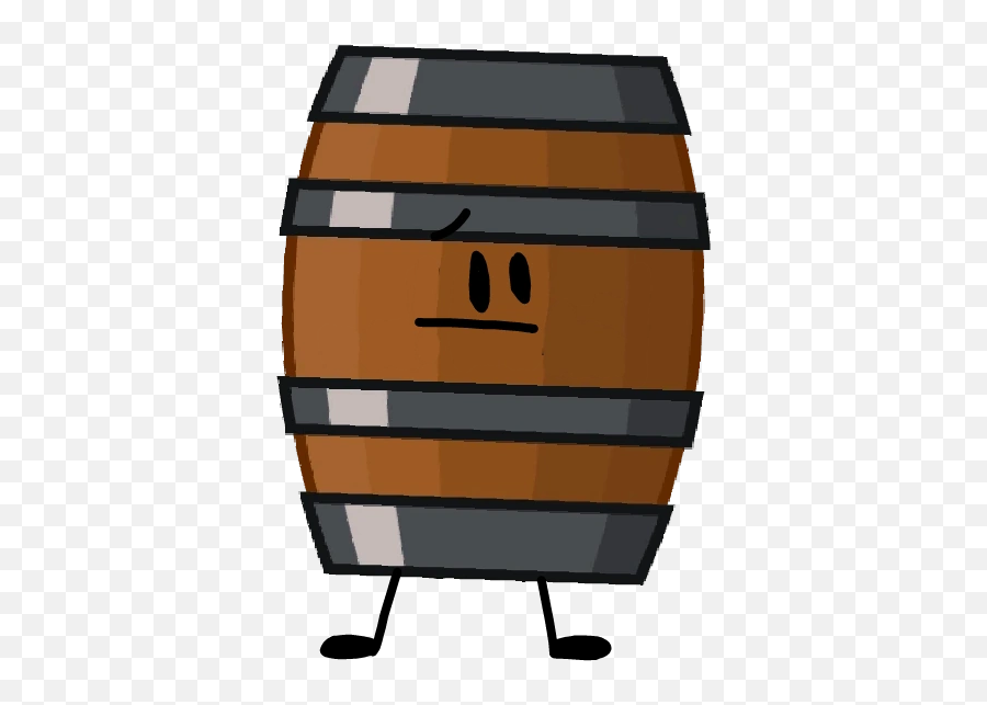 Barrel Bftuw Object Shows Community Fandom - Happy Emoji,Barrel Emoji