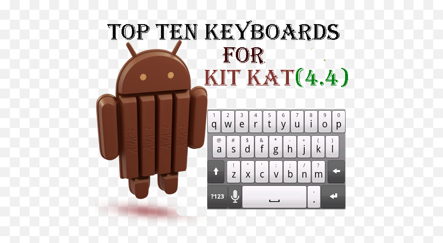 Top Ten Keyboards Apps For - Android Kitkat Emoji,Kitkat Emoji