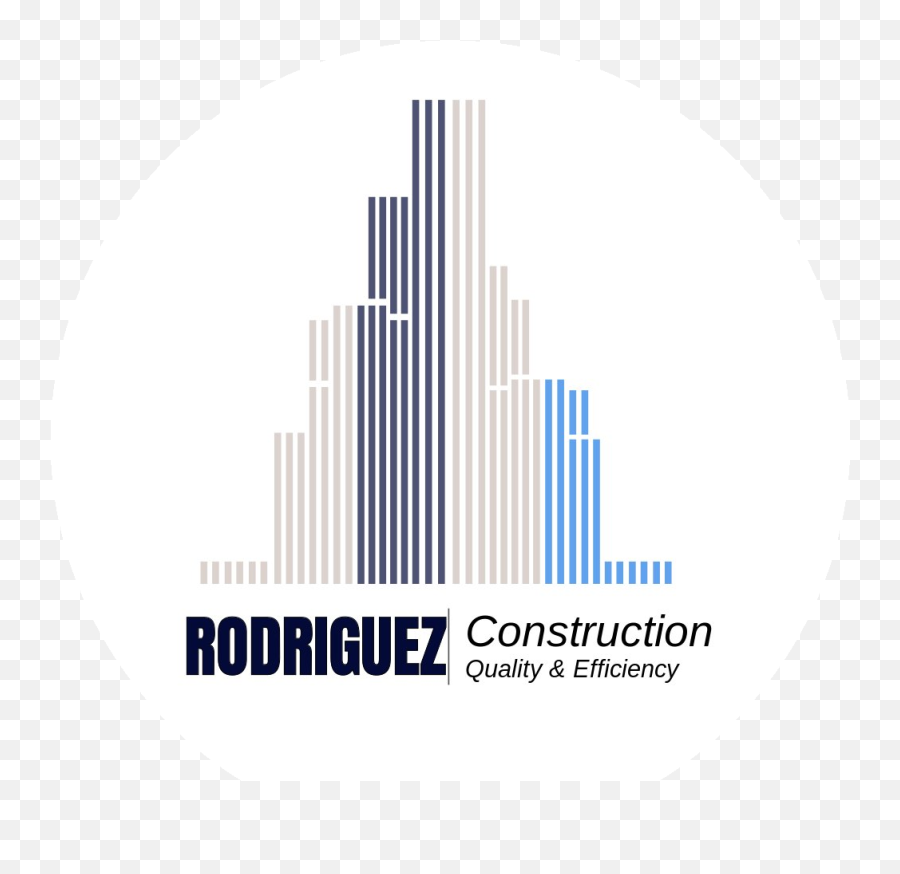 Rodriguez Construction - Plot Emoji,Emoji Level 107