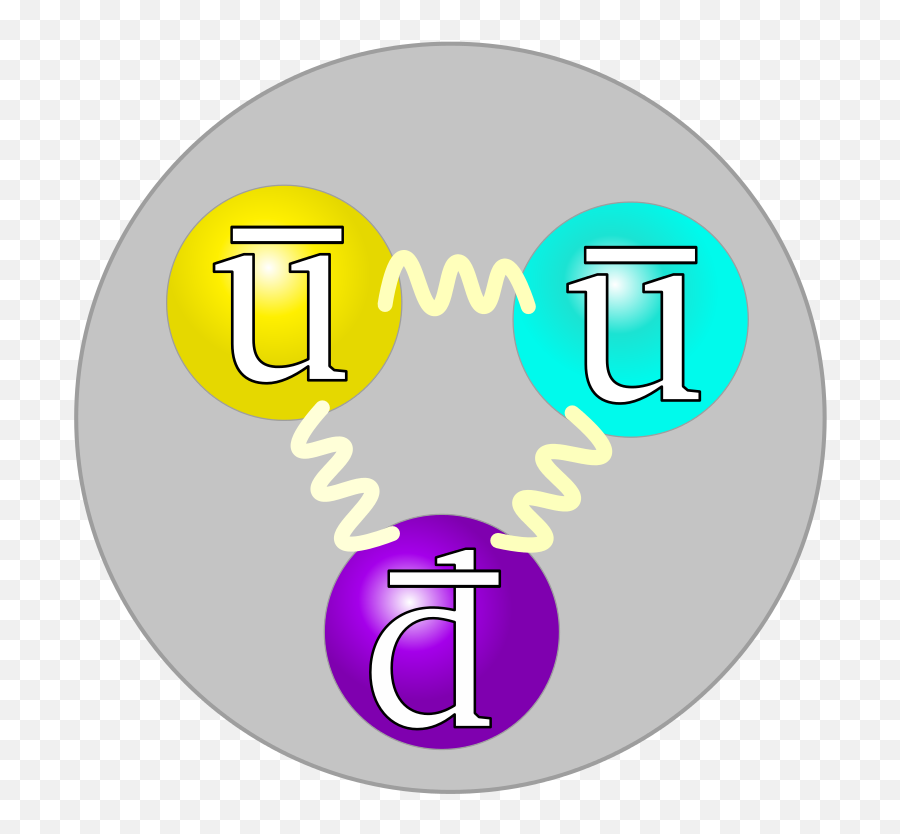 Antiproton - Quark Structure Of Antineutron Emoji,Emoticon Meanings