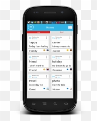 Top 7 Diary Apps for Android to Lock Your Secrets Updated 2019 - Iphone Emoji