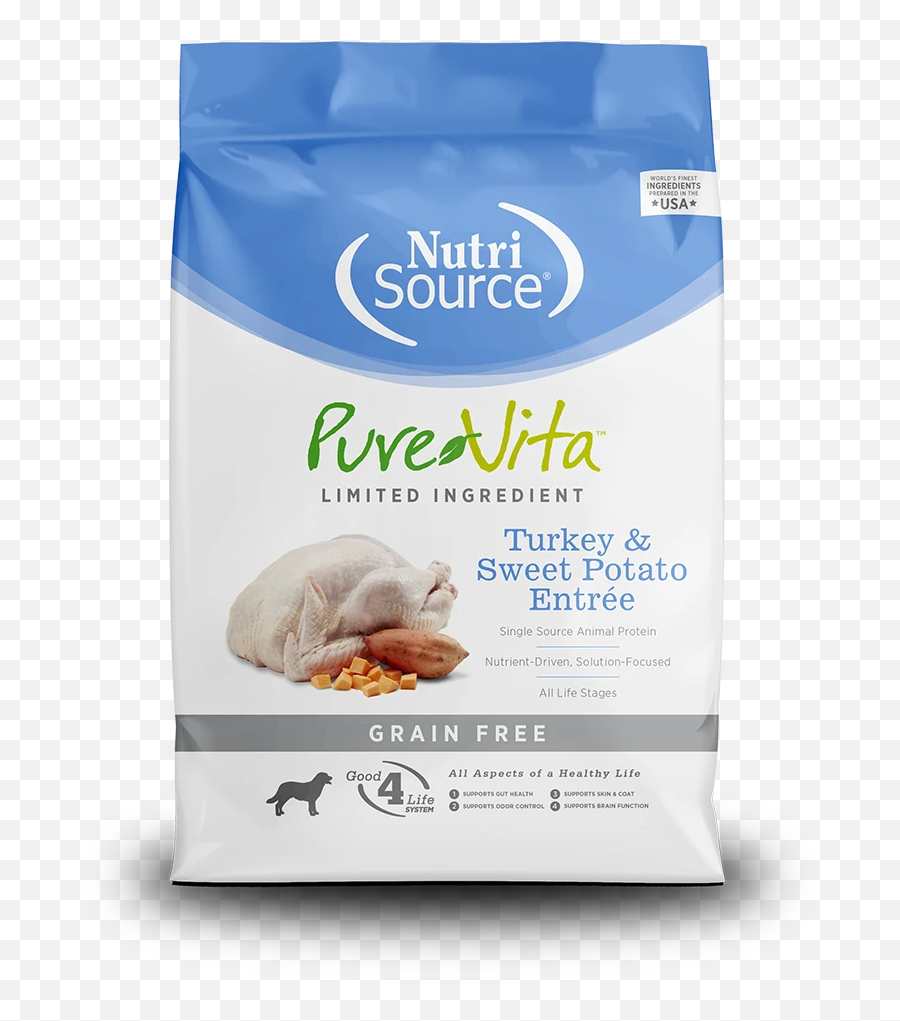 Httpsmuttropoliscom Daily Httpsmuttropoliscomproducts - Pure Vita Dog Food Emoji,Garlic Emoji