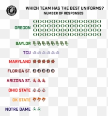 Retail Version Of Ohio States Gray Alternate - Screenshot Emoji,Funny Emoji Combos