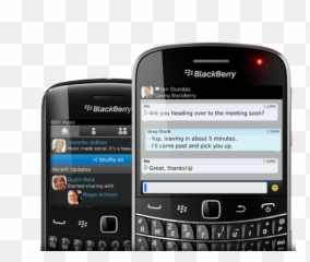 Mobile Messengers - Things We Use To Communicate Emoji