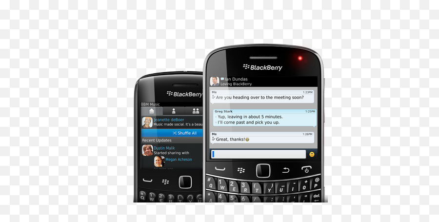 Mobile Messengers - Things We Use To Communicate Emoji,Blackberry Emoticons