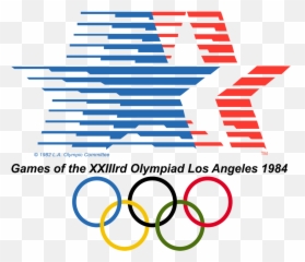 Privacy Fixes Do Not Prevent - Los Angeles 1984 Logo Emoji,Olympic Rings Emoji