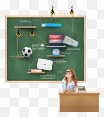 Chromebook Drawing Loptop Transparent - Lecture Emoji