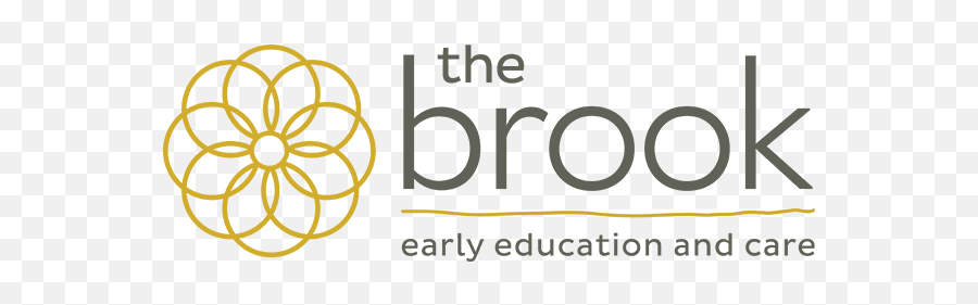 Kid Friendly Recipes - Emoji Frittatas The Brook Early Brook Early Education And Care Logo,Radish Emoji