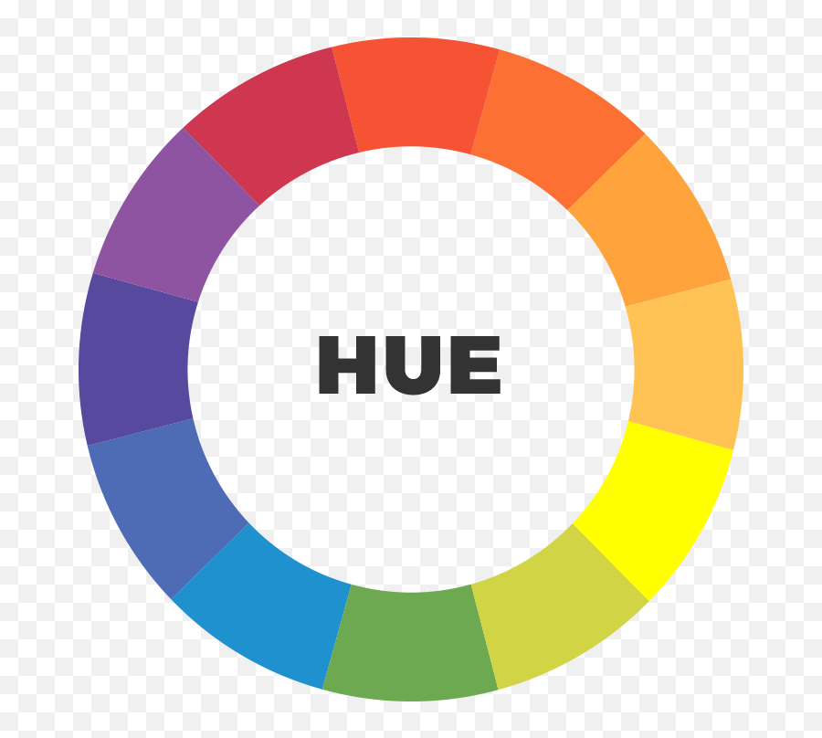 Hues Tints Tones And - Does Red And Green Make Emoji,Yoyo Emoji