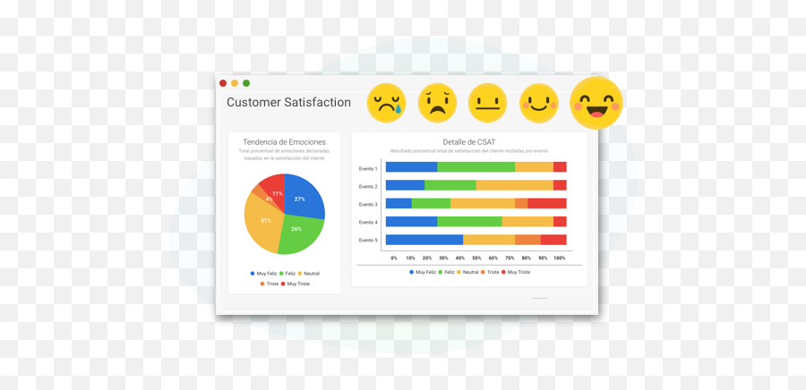 Improve Your Customer Experiences - Vertical Emoji,Cx Emoji