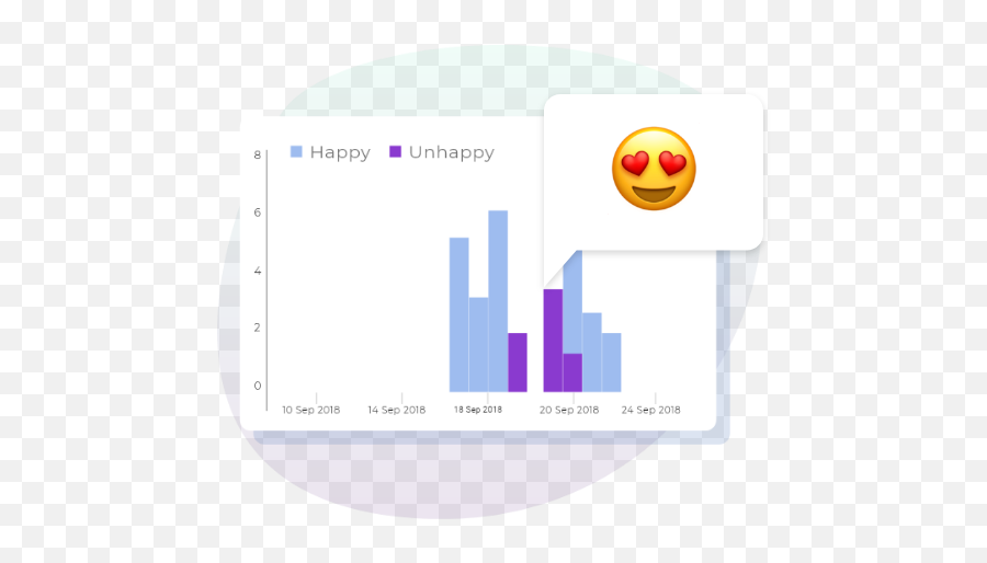 Feedback App For Android Device Powerful Fast And Efficient - Statistical Graphics Emoji,Free Emoticons For Android Phone