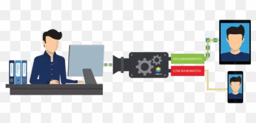 How To Add Video Chat And Conferencing Capability To My Ios - Flash Memory Emoji,Floppy Disk Emoji