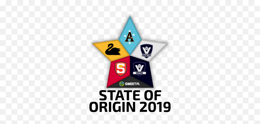State Of Origin - Series Xiv Round 5 Allies Vs Vic Country Vertical Emoji,Dunce Emoji