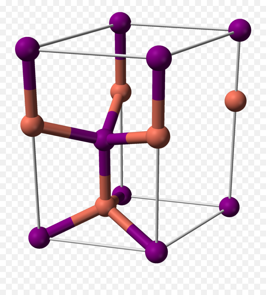 Copper - Copper Iodide Crystal Structure Emoji,Crystal Ball Emoji Png