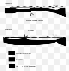 Singtali And Subathu Formations - Illustration Emoji