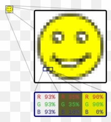 Shaun Ling Emoji,Hangman Emoticon