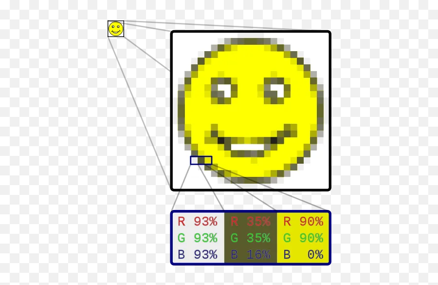 Shaun Ling Emoji,Hangman Emoticon