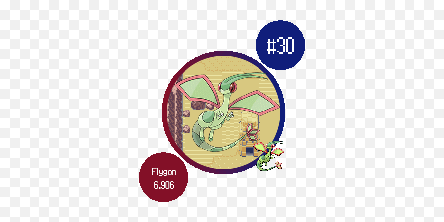 Video Game Pokérate All Stars - Idol Of Roses Page 195 Pokemon Gardivor And Flygon Emoji,Prostitute Emoji