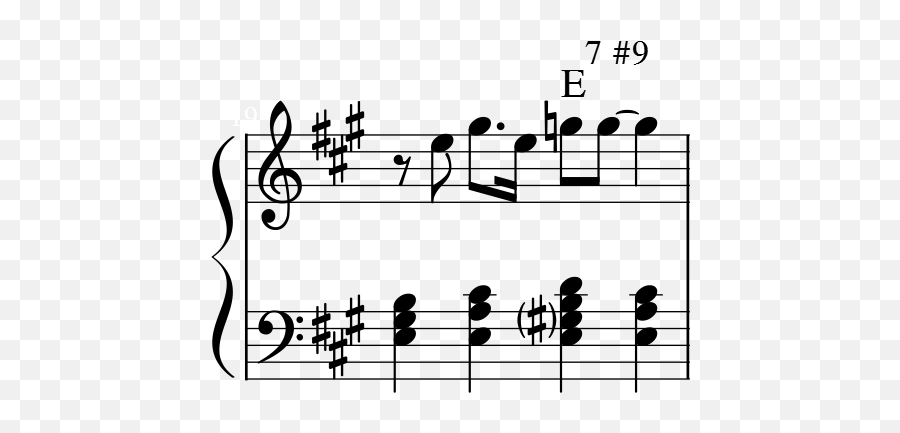 Dominant Sharp Ninth Chord In Blues - Loss Sheet Music Meme Emoji,Music Notes And Book Emoji