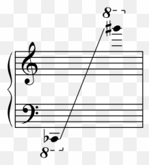 Music Notes Musical Sheet - C Emoji