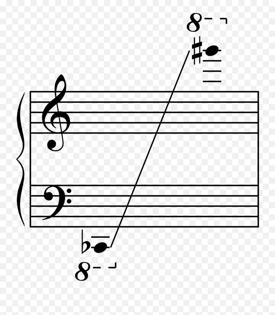 Music Notes Musical Sheet Music Music - Sheet Music C Note Emoji,Music Note Emojis