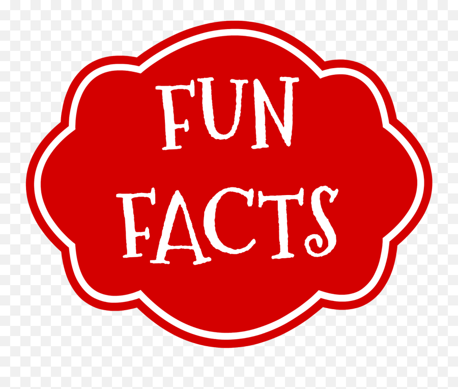 Library Of Amazing Facts Image Free - Fun Fact Clipart Emoji,Liberia Flag Emoji