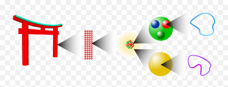 Wikimedia Commons - String Theory Emoji,Emoji Level 116