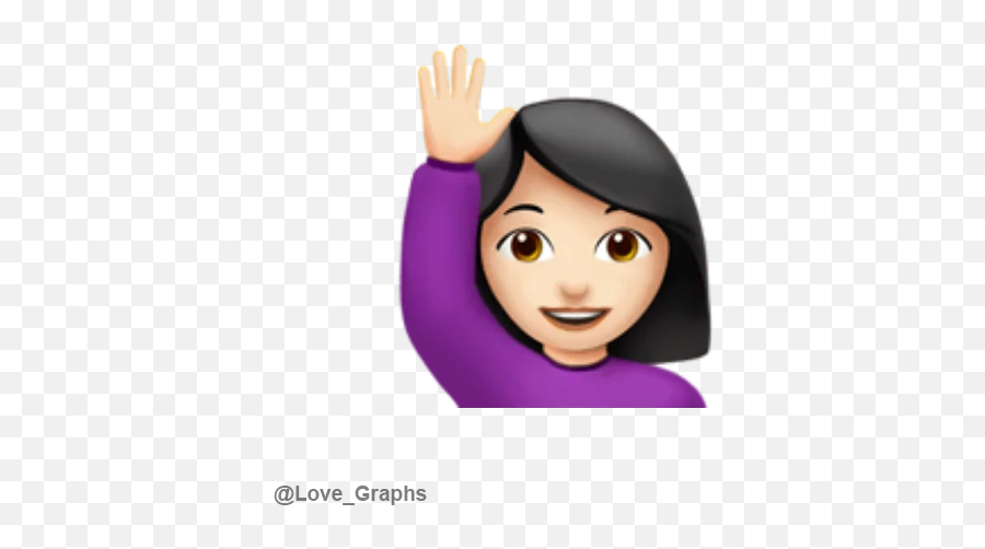 Emojis Faces Love Graphs Stickers For Telegram - Emoji Person Raising Hand,Emoji Faces Stickers