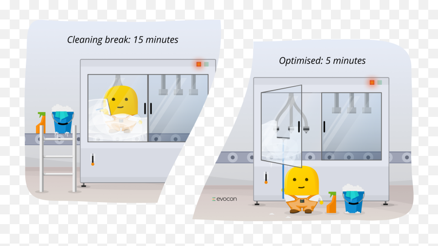 The Six Big Losses In Manufacturing U2014 Evocon - Screenshot Emoji,Stop Emoticon