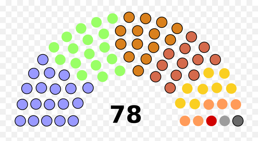 Constitutional Convention 1975 Seats - Israel Elections September 2019 Results Emoji,Northern Ireland Emoji