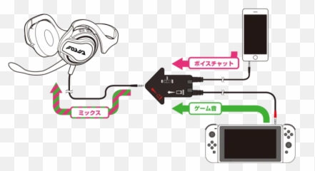 Friday The 13th Switch - Voice Chat On Nintendo Switch Emoji,Friday The 13th Emoji