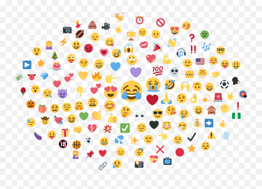 The Emotions Report Curious Brand - Emojis Fáciles,Most Popular Emojis