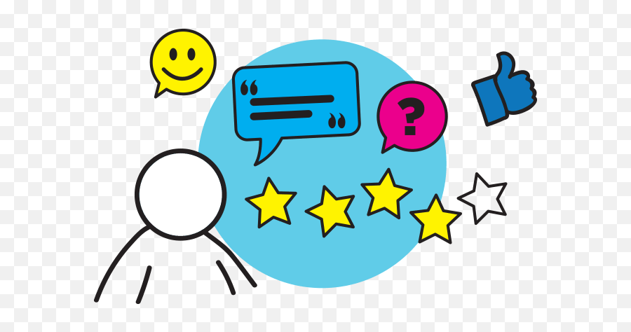 Review Generation - Howling Reviews Local Trusted Reviews Clip Art Emoji,Triggered Emoticon