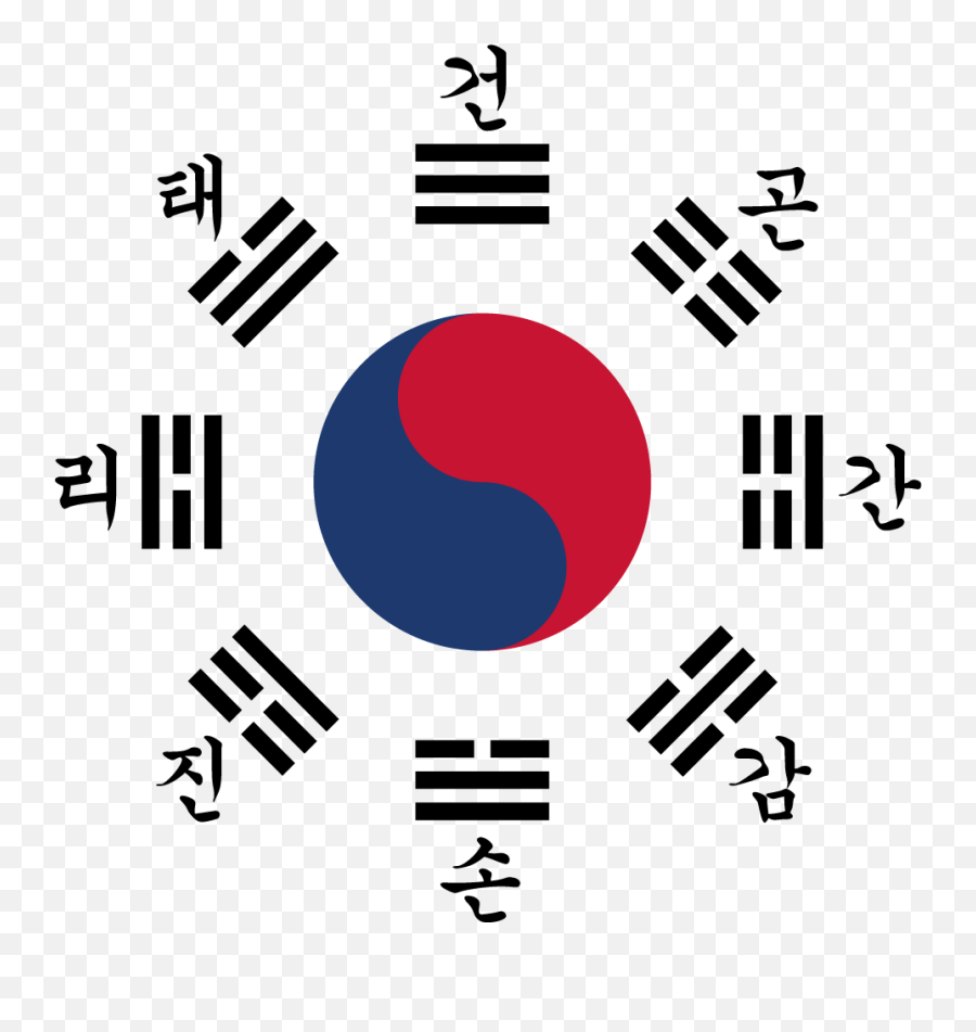 Korean Symbols - Clipart Best Flag Of Korean Empire Png Chinese Fortune Telling Emoji,Empire Emoji