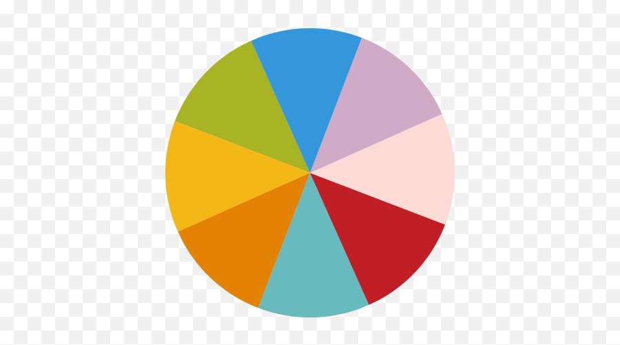Wheel Of Fortune - Spin To Win Wheel Png Emoji,Gypsy Emoji