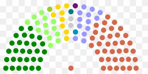 Northern Ireland Assembly Current - Diagram Of House Of Representatives Seats 2019 Emoji,Northern Ireland Emoji