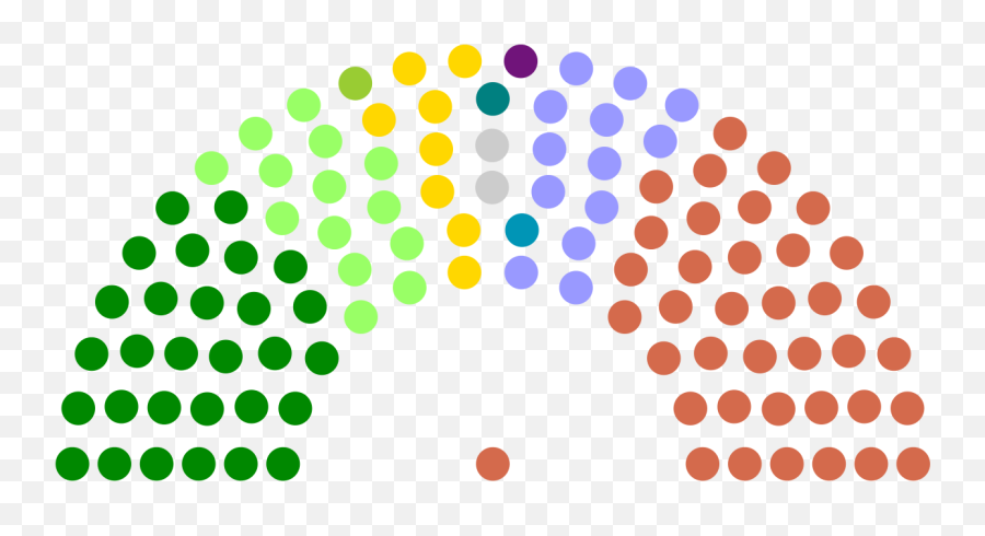 Northern Ireland Assembly Current - Diagram Of House Of Representatives Seats 2019 Emoji,Northern Ireland Emoji