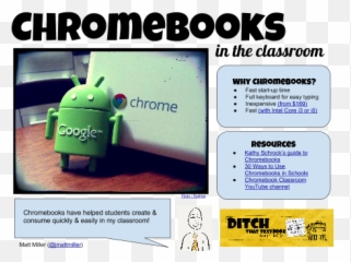 Google Drawings Interactive Posters - Online Advertising Emoji