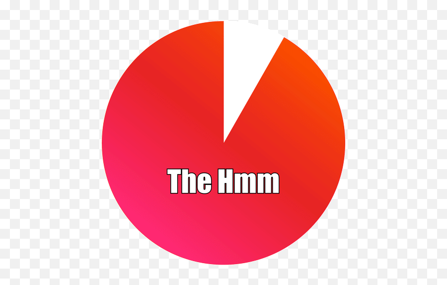 The Hmm In Quarantine - The Hmm Circle Emoji,The Hmm Emoji