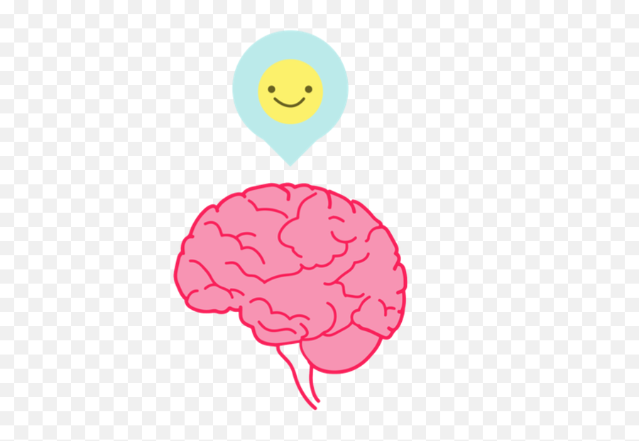 A Neurological Physical Therapists - Person And Brain Drawing Emoji,Namaste Emoticon