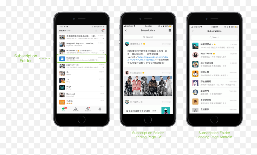 Wechat Official Accounts For Business - Wechat Service Subscription Account Emoji,Wechat Emojis