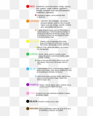 How To Boost Sales With Color - Screenshot Emoji,Color Emotions Meanings