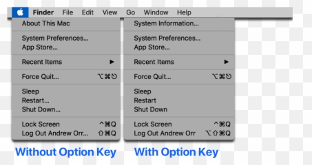 Some Useful Mac Menu Bar Shortcuts You Can Do With - Key Emoji