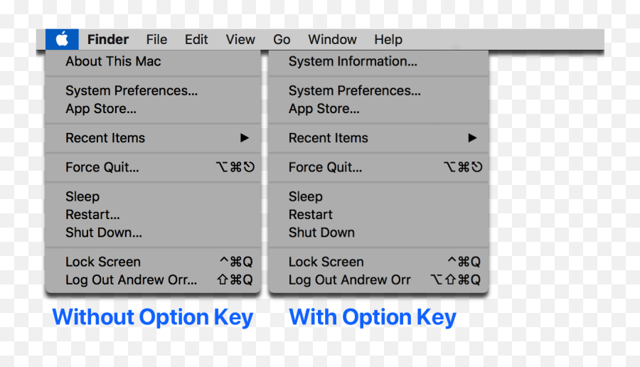 Some Useful Mac Menu Bar Shortcuts You Can Do With - Mac Menu Bar Shortcut Key Emoji,Facebook Emoji Shortcuts