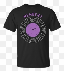 Member Berries Member All The Old Times - Astro Doughnuts And Fried Chicken Emoji,Cartman Emoticon