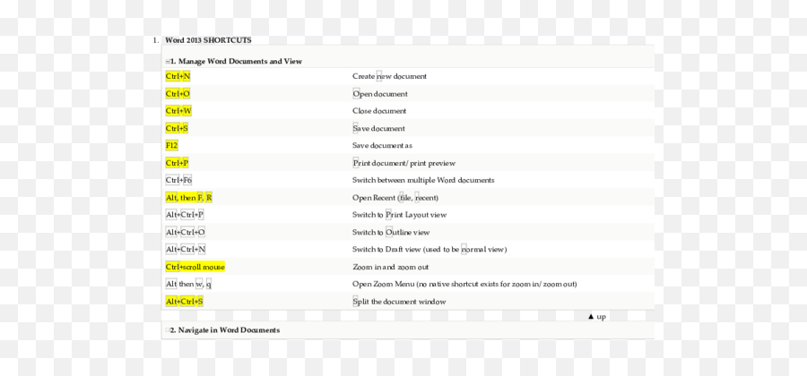 Word 2013 Shortkeys - Screenshot Emoji,Emoticons Alt Codes