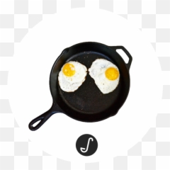 Top Grossing Food Drink Apps - Budgetbytes Emoji,Fried Egg Emoji