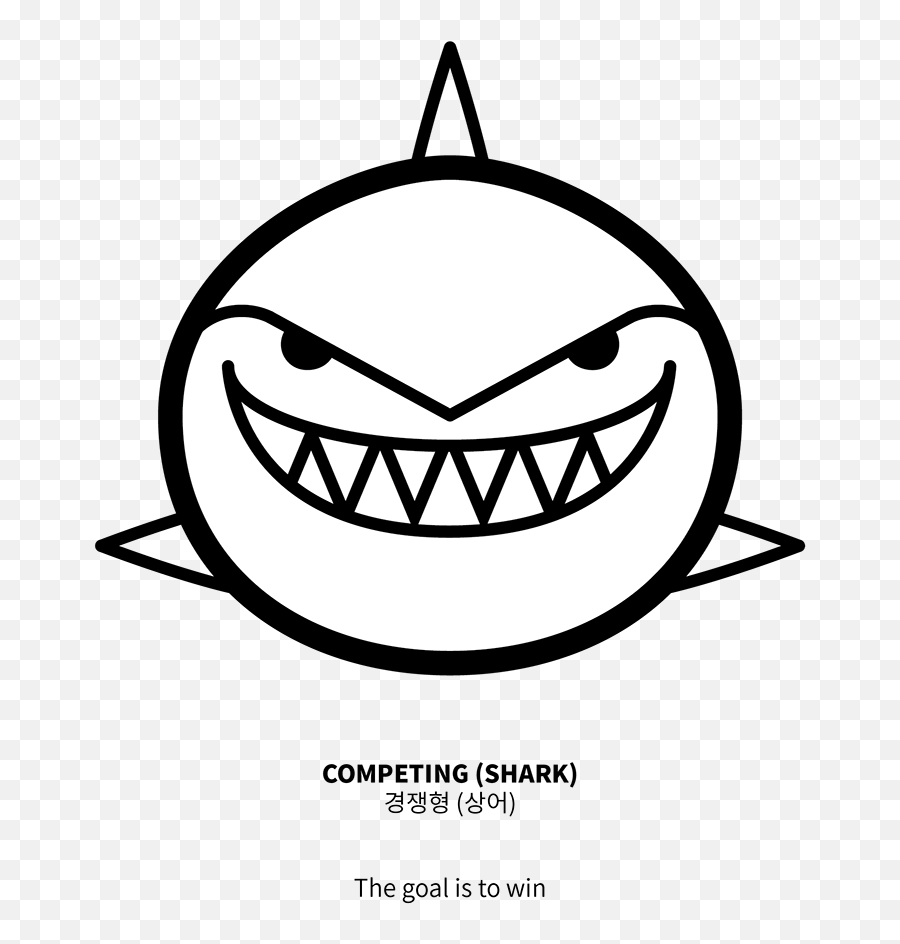 The Model 5 Conflict Modes Characters On Behance - Clip Art Emoji,Shark Emoticon