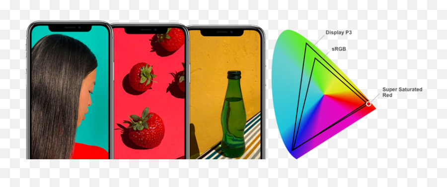 Good - Bye Round Button Will Iphone X Release Influence Iphone X Picture Resolution Emoji,Falcon Emoji Iphone